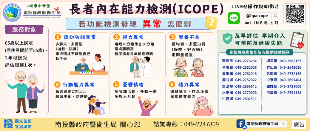 長者內在能力檢測(ICOPE)